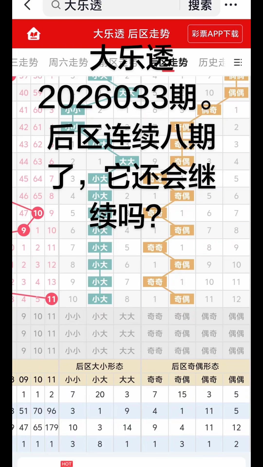 大乐透,后区都选啥