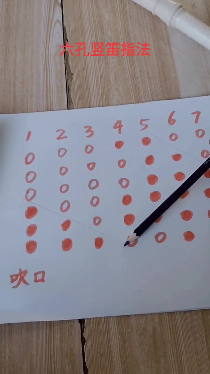 六孔竖笛指法详细讲解,新手也能快速掌握