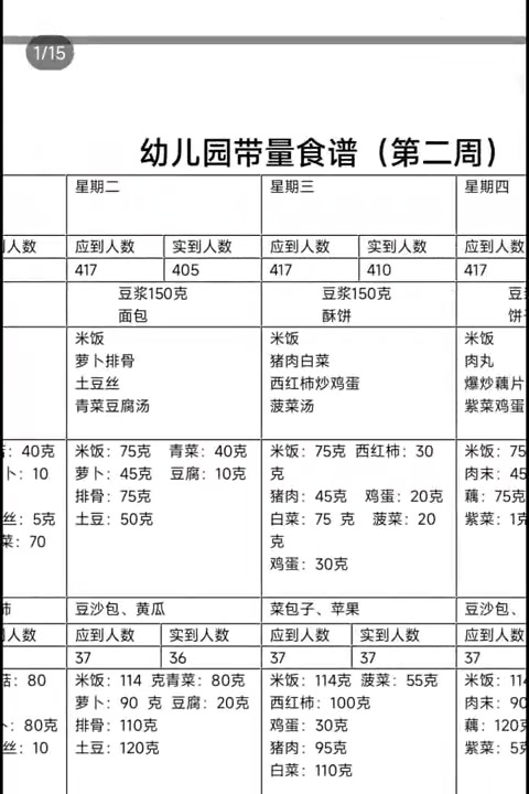 幼儿园每周带量食谱表