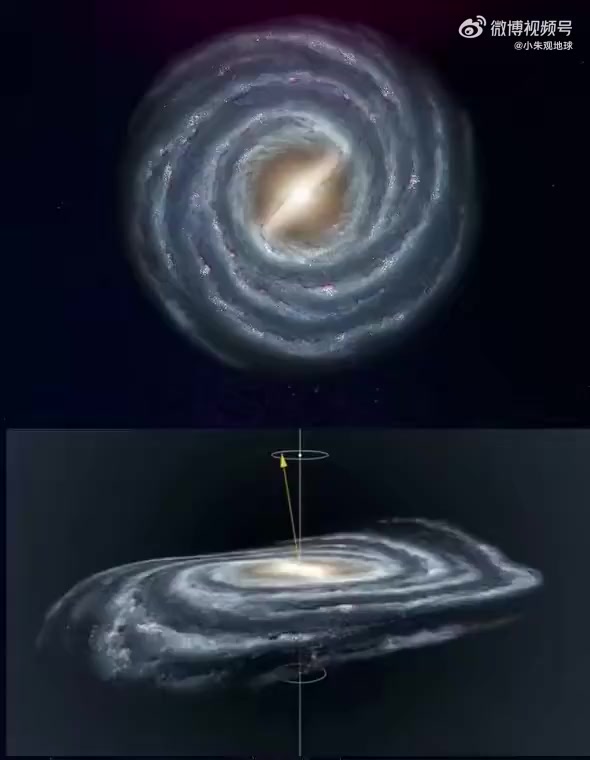 银河系旋转的3D动画 #宇宙#