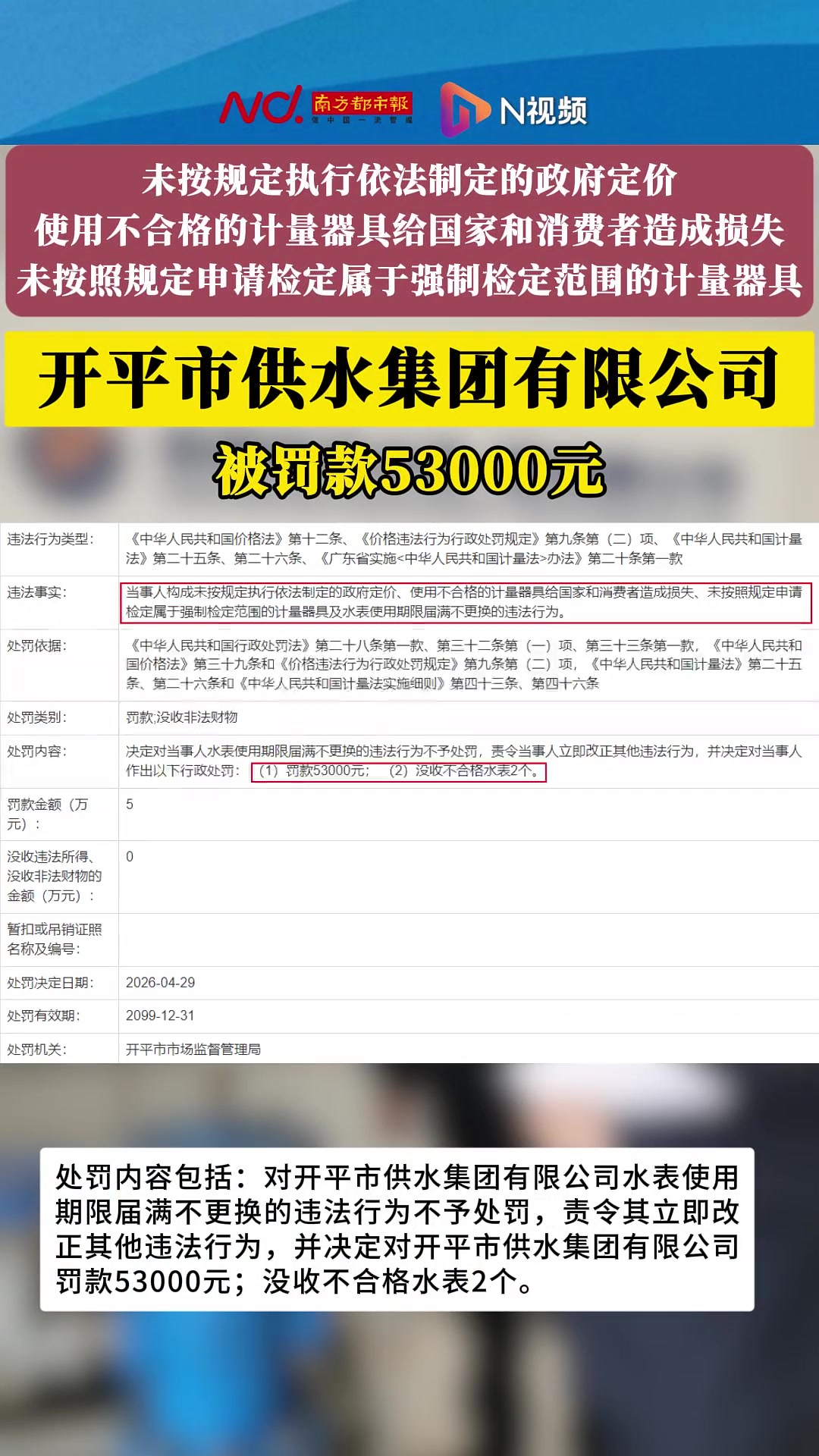 因存在多项违法行为，开平市供水集团有限公司被罚5.3万元