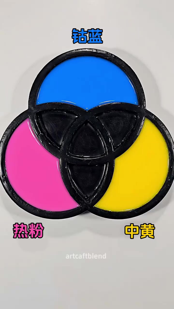 别眨眼这3种颜色的碰撞，居然变出了“鳄鱼绿”