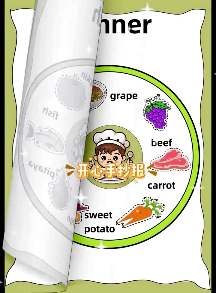 三年级英语四单元手抄报，健康餐盘自制翻翻书