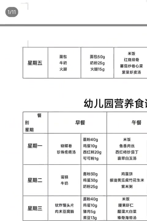 幼儿园每周营养带量食谱表