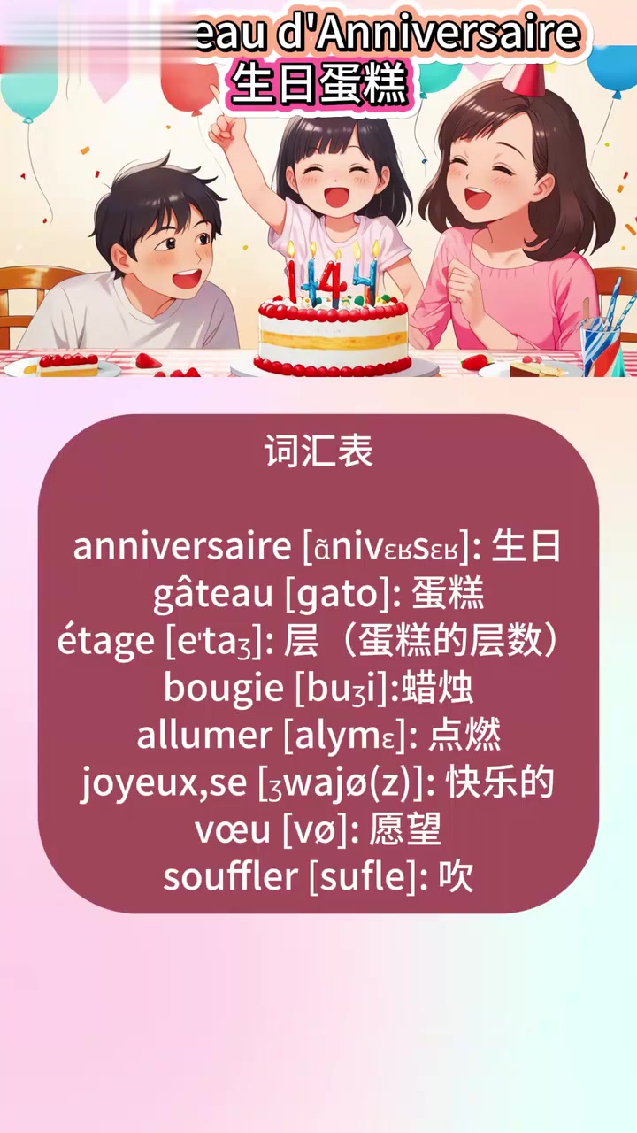 每日法语听读，坚持阅读打卡100天，今日读生日蛋糕相关