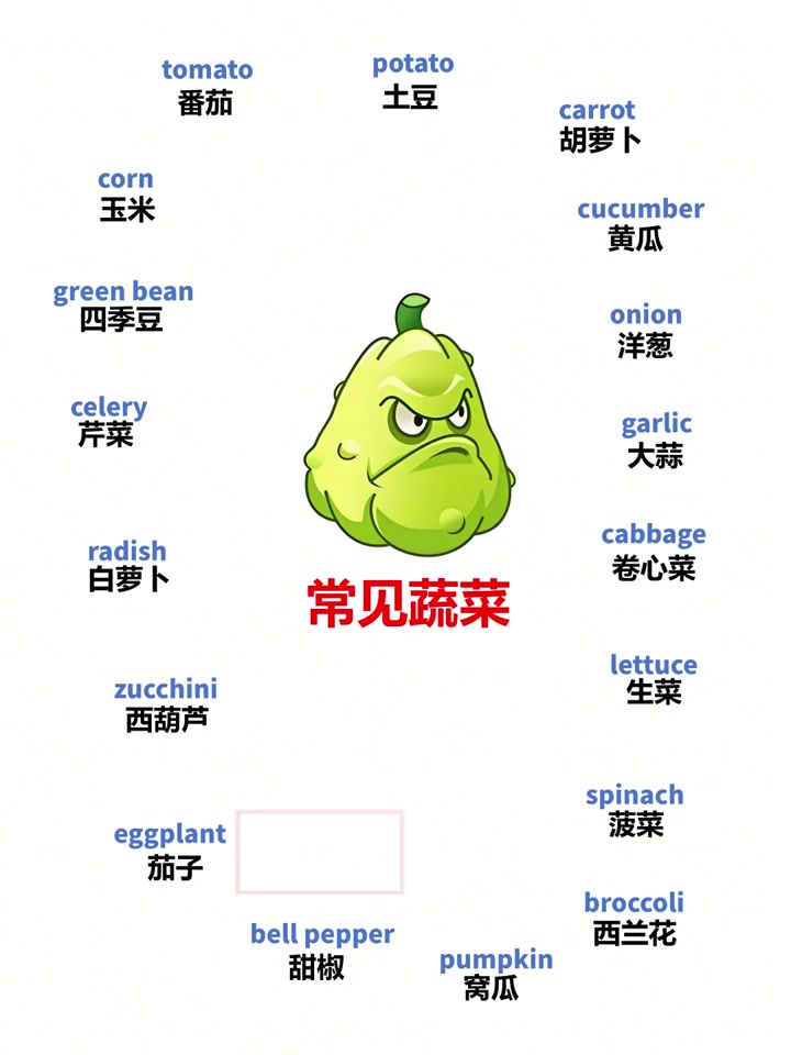 实用英语跟读｜常见蔬菜