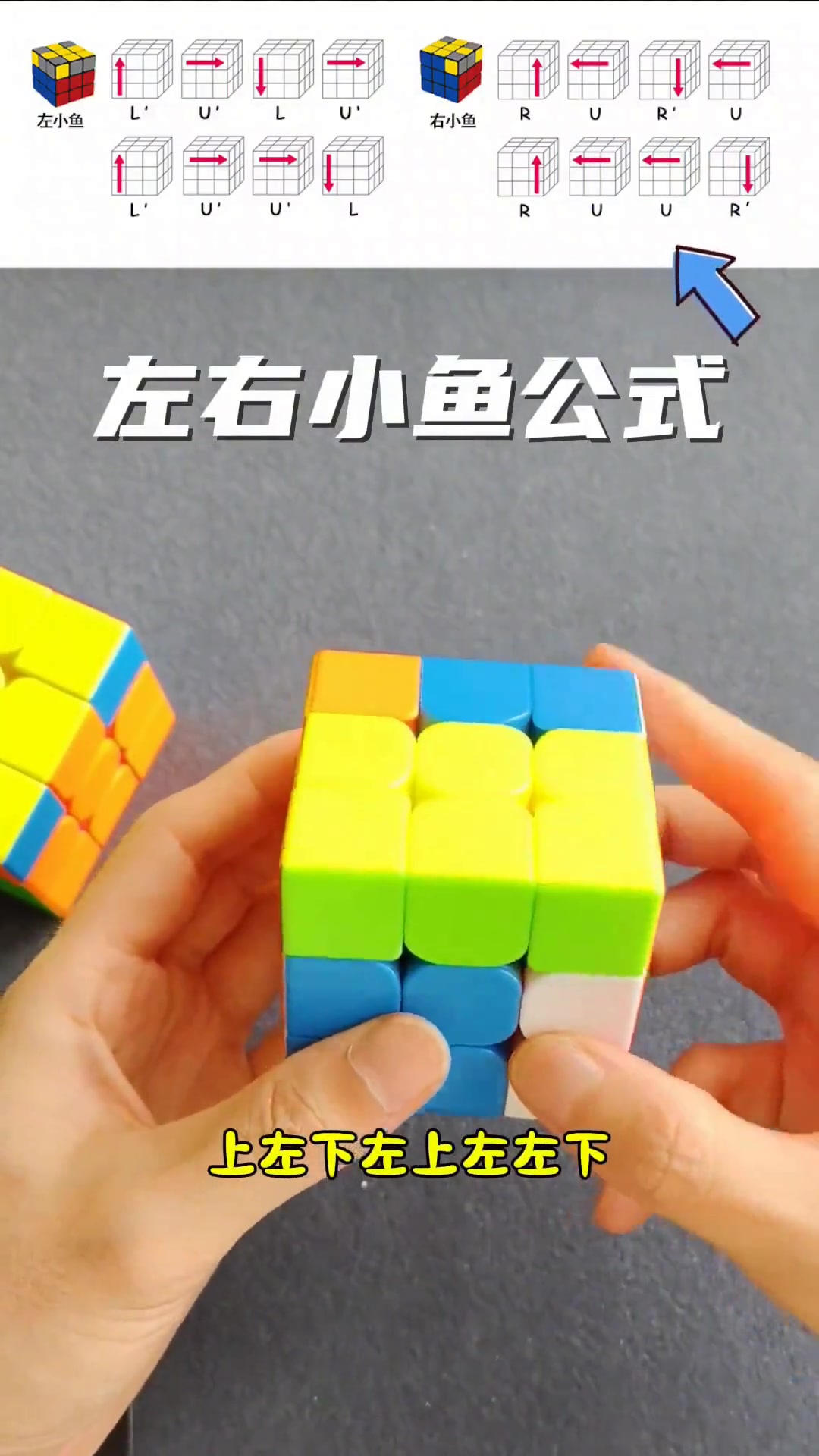 三阶魔方小鱼式公式是标准左右手小鱼，用它可还原
