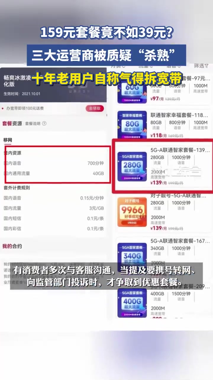 三大运营商被质疑“杀熟” 159元套餐竟不如39？