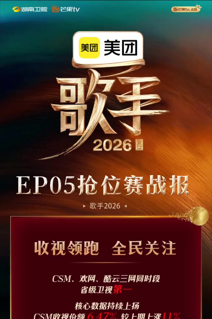 #歌手2026第五期战报 EP05战报来袭！收视领跑，全民关注，核心数据持续上扬，实时热度