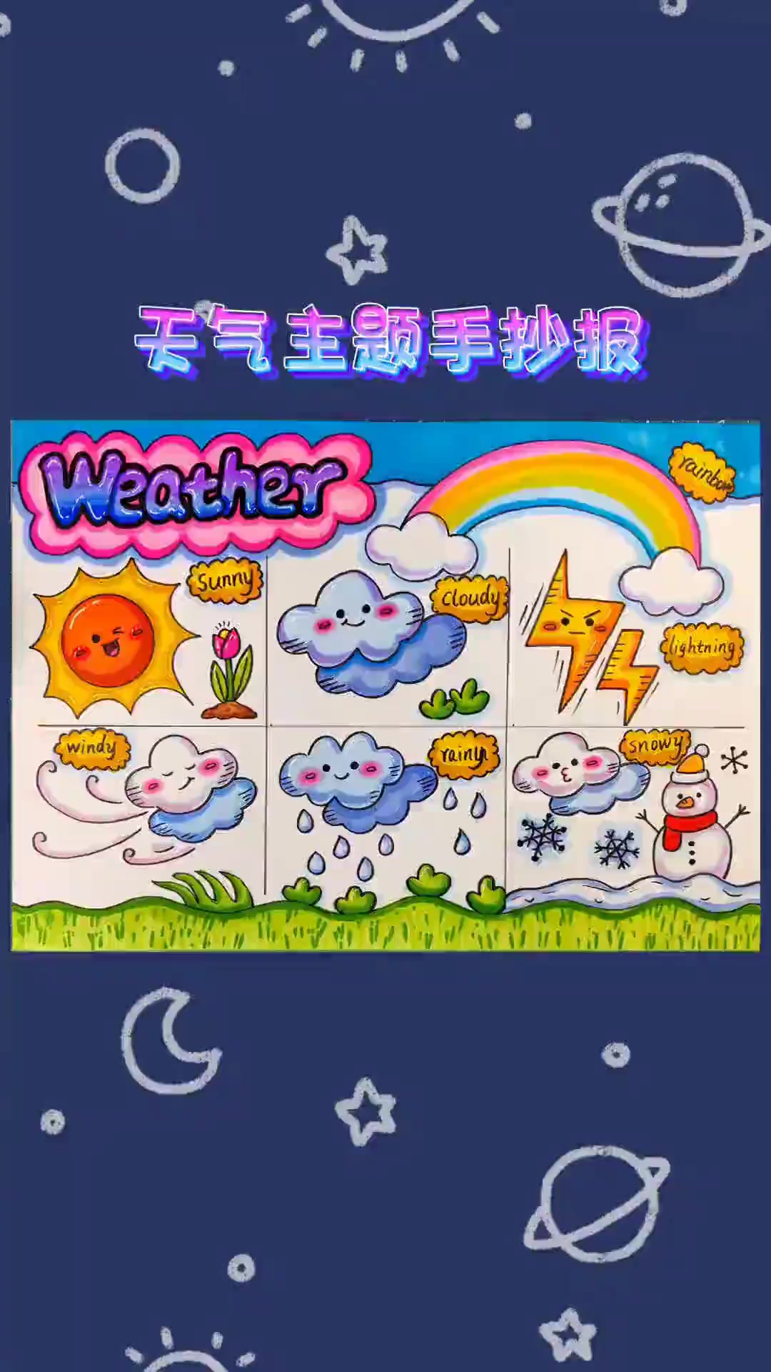 小学生英语手抄报模板 英文版天气主题手抄报