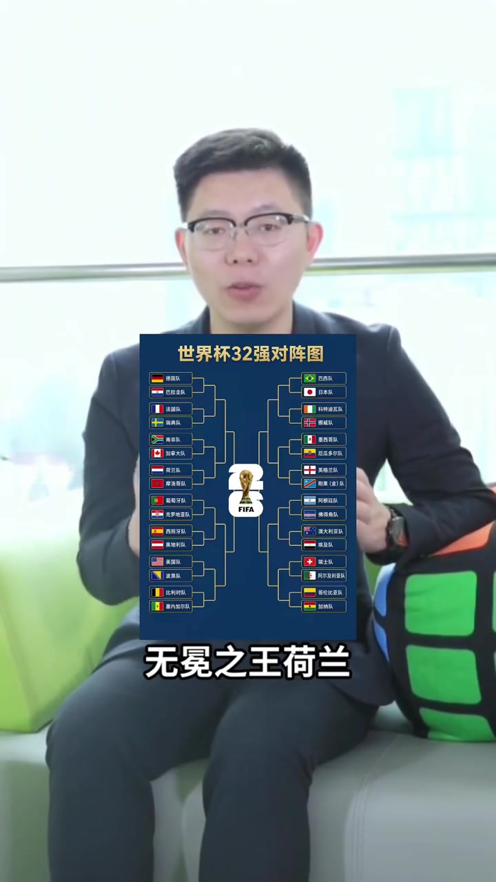 美加墨世界杯八强预测来啦！#世界杯#梅西#c罗#姆巴佩