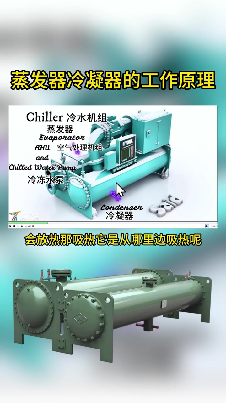 蒸发器冷凝器的工作原理#制冷元件#制冷#家用商用空调#暖通知识分享