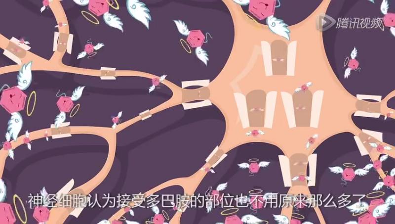 【吸毒后为何会一再复吸】你知道毒品的本质是什么吗?你知道多巴胺是什么吗?毒品成瘾的机制是刺激人在生理上产生大量的多巴胺,产生短暂的愉快感。多巴 ...