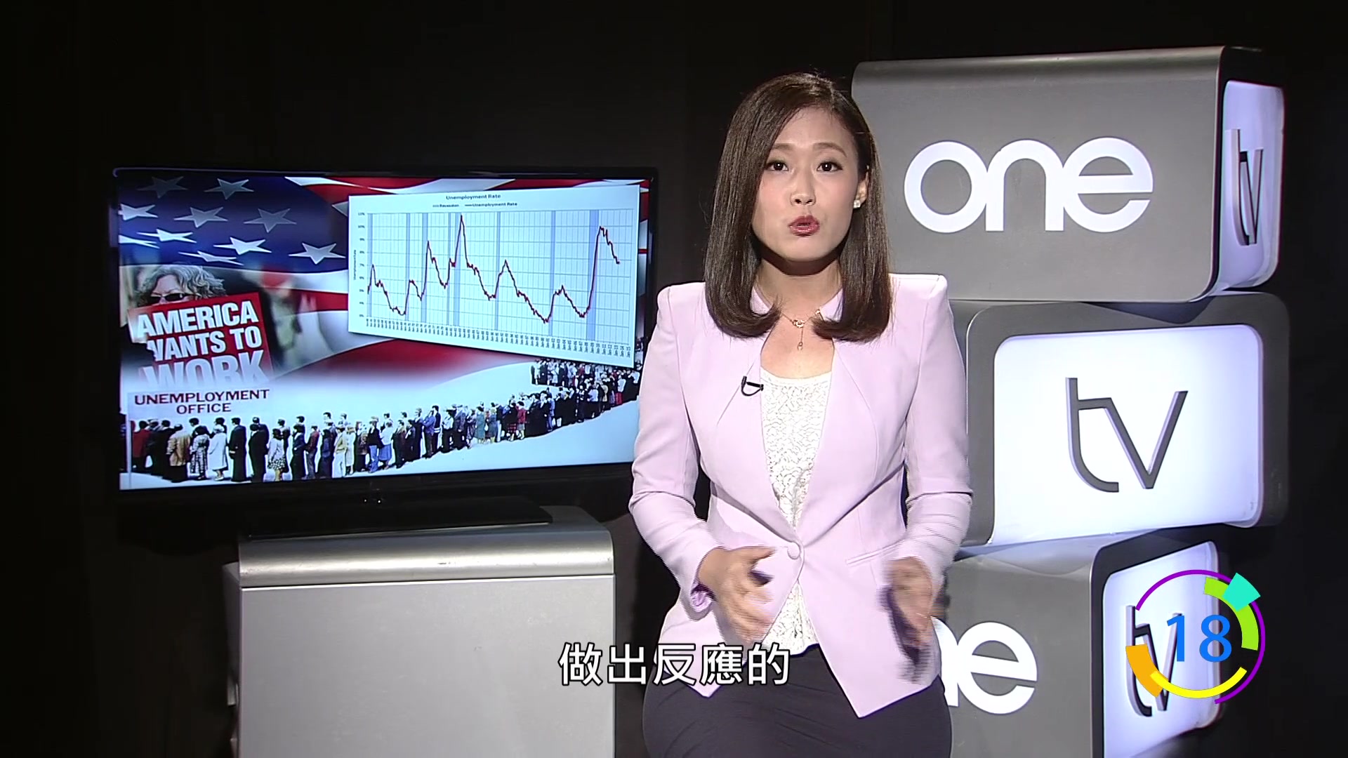 美国非农数据是什么意思？