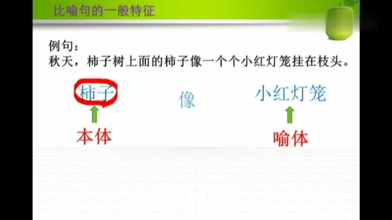 说说比喻句有什么好处