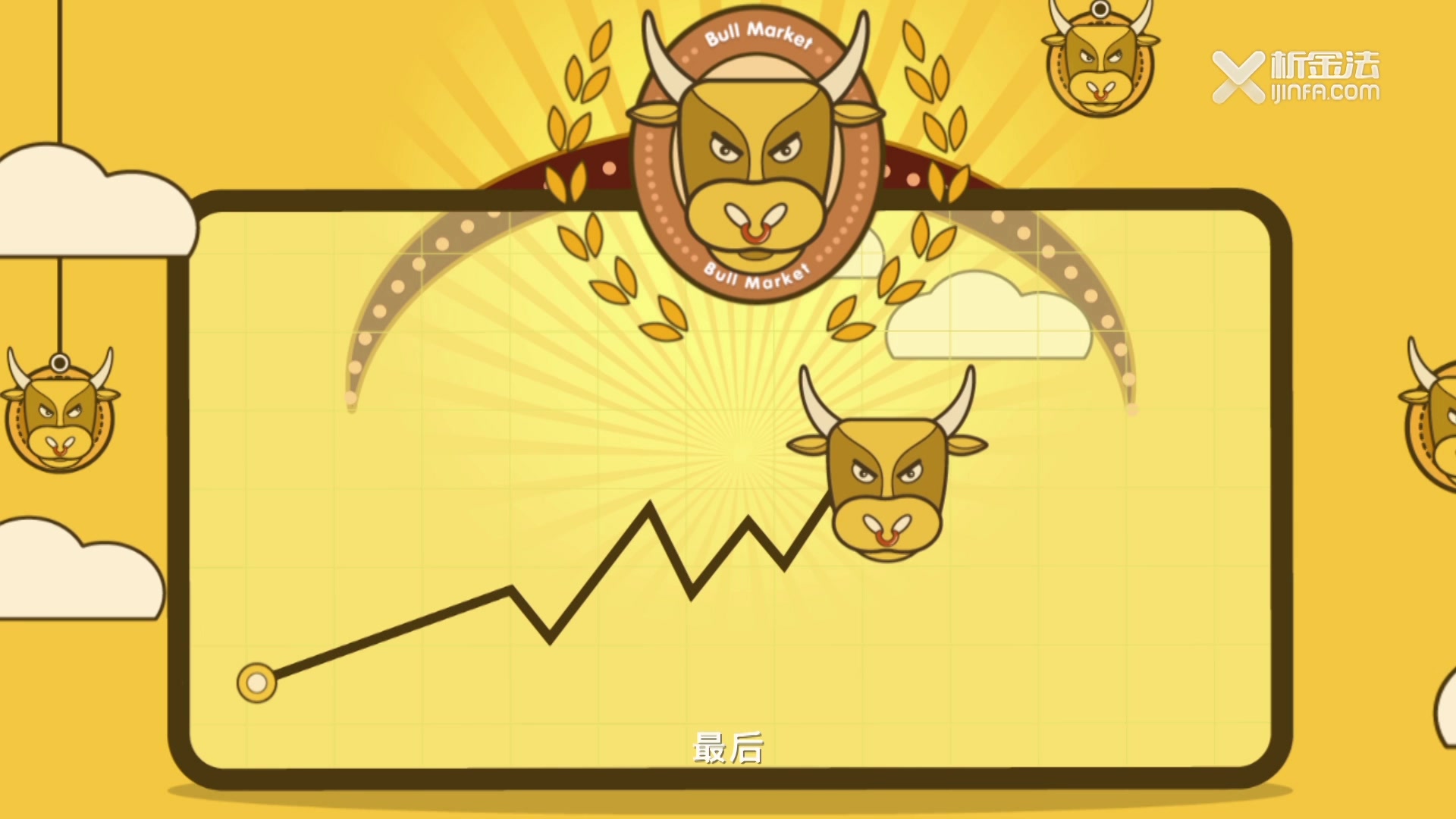 如何判断牛市与熊市之间的转变