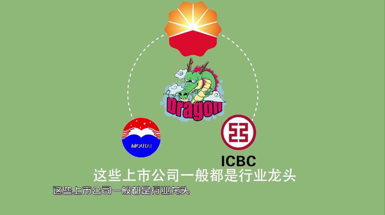 藍籌 意思 (99) 사진