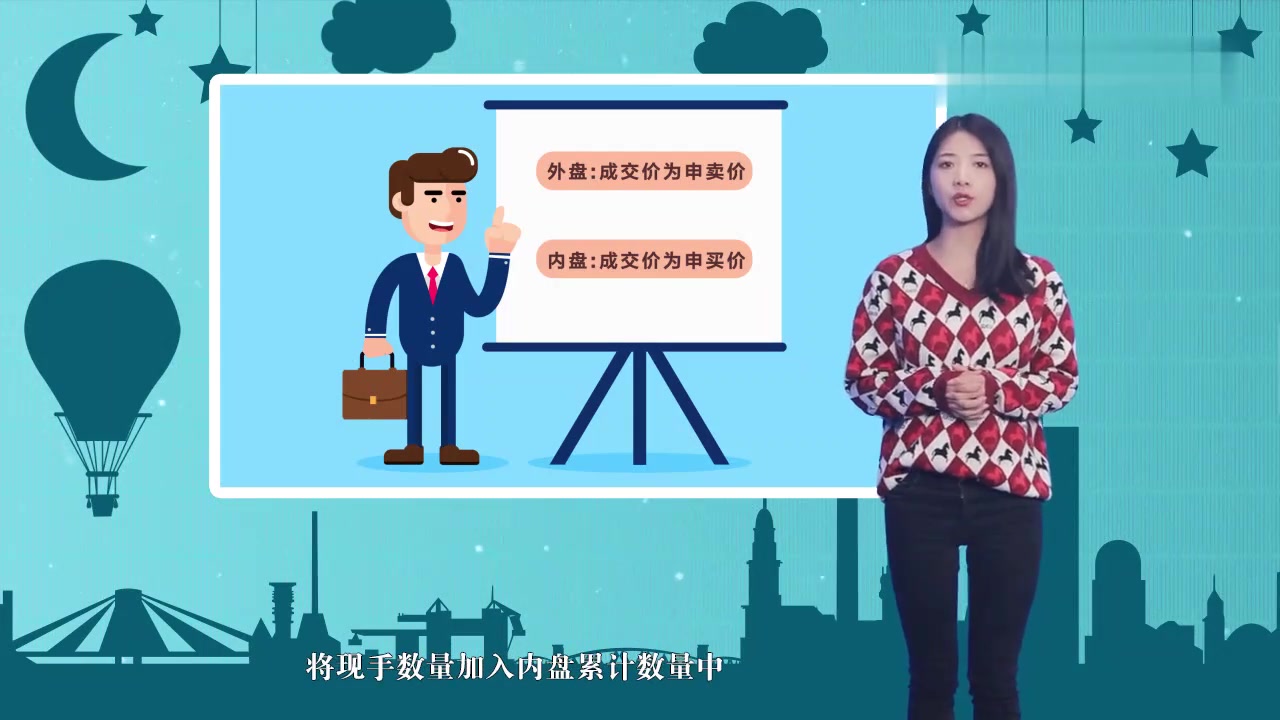 什么叫内盘和外盘