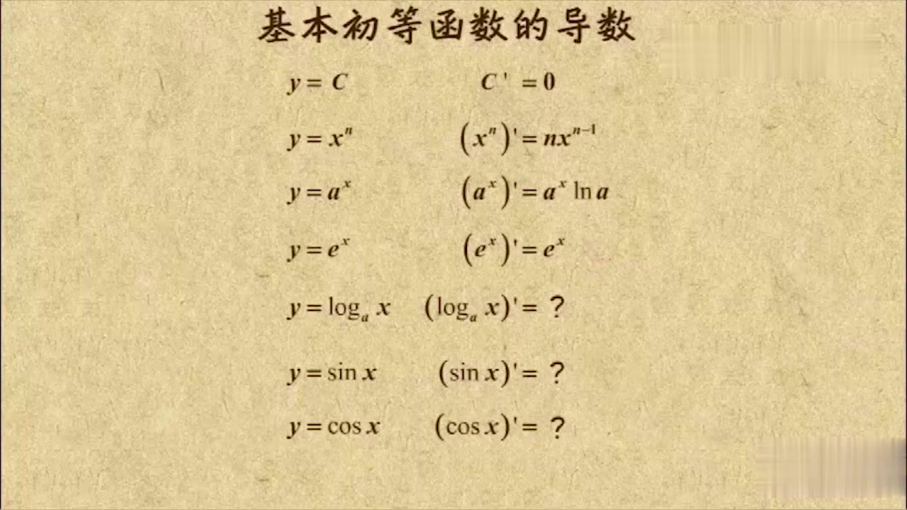 常用函数的导数表