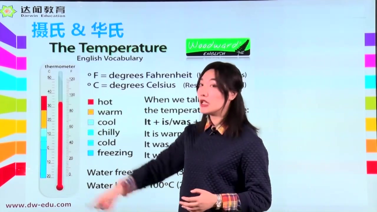 摄氏度”英文怎样翻译