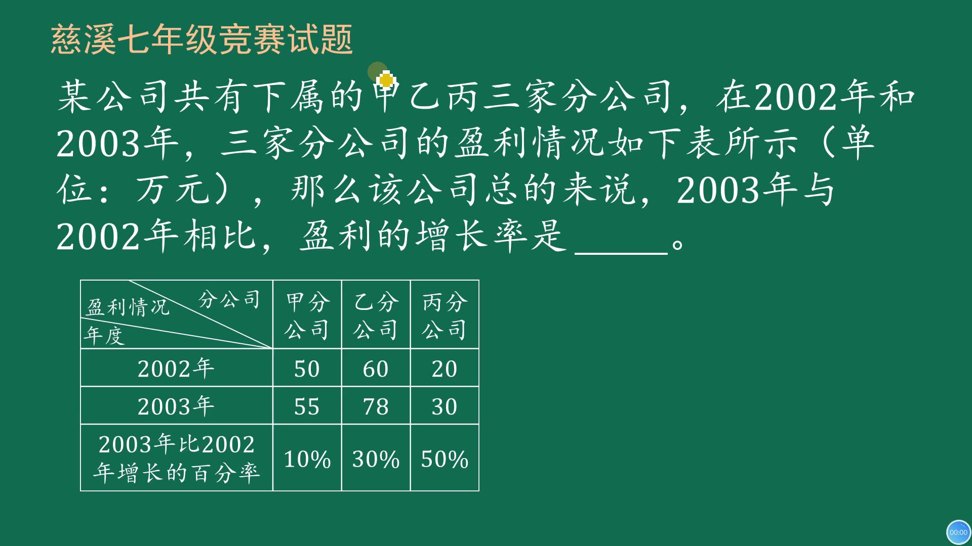 平均增长率和总体增长率一样吗？