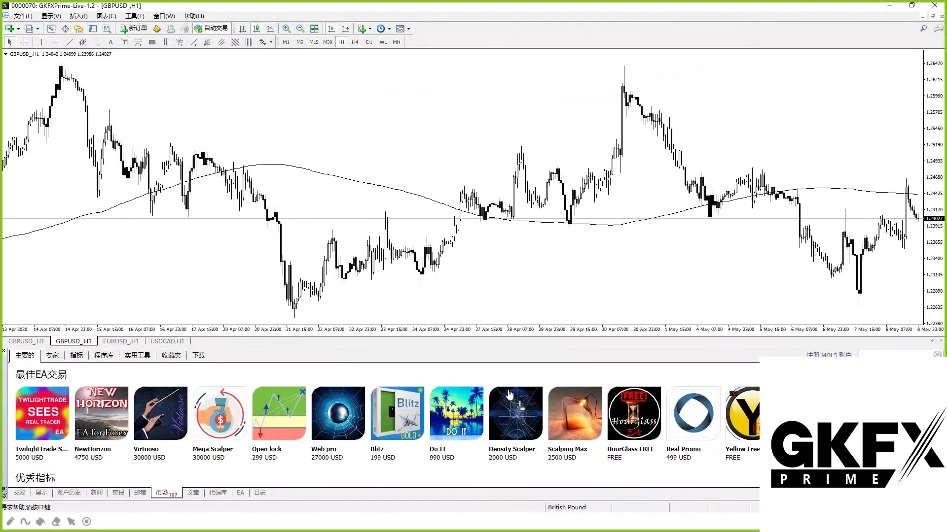 mt4的历史数据在哪里