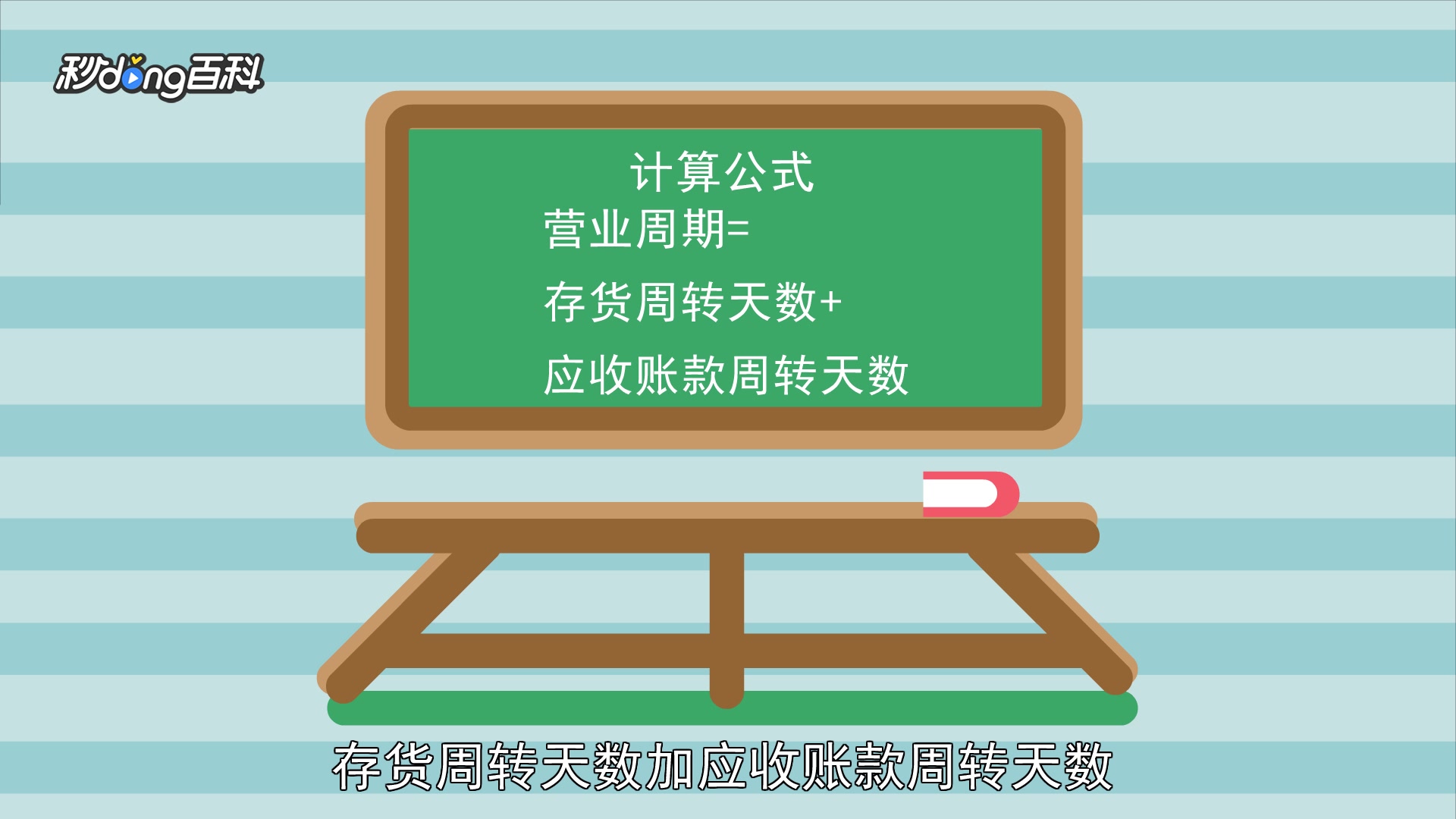 一个营业周期是什么意思？