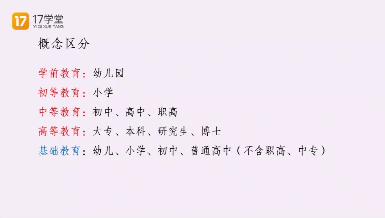 基础教育是啥 基础教育都包含什么呢？职高和中专算吗？50%的人都答错了！教育资讯网-教育行业资讯百科大全