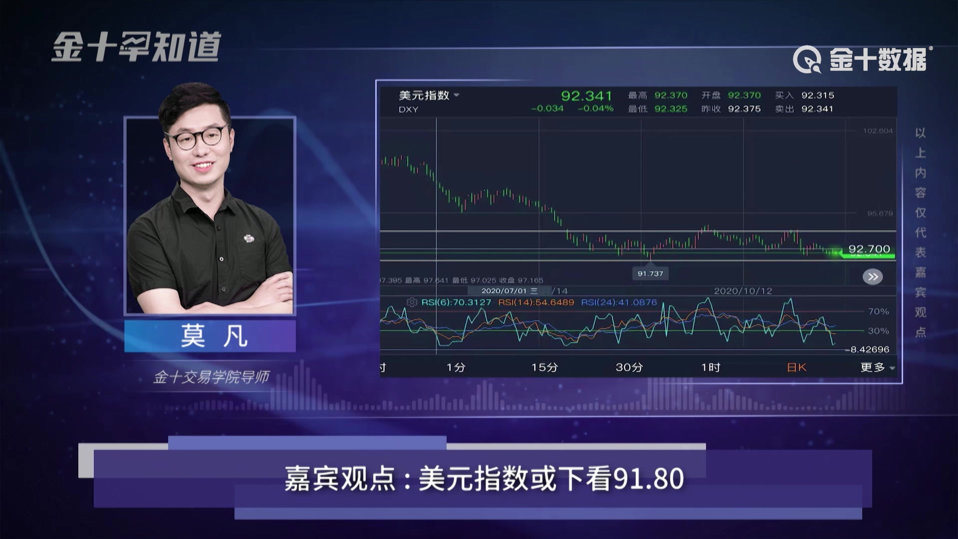 美国初请失业金人数对黄金走势有啥影响？