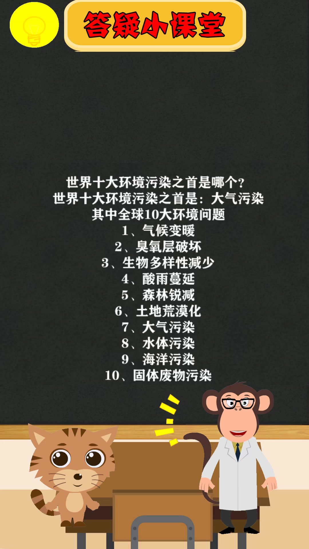 世界十大环境污染之首是哪个?