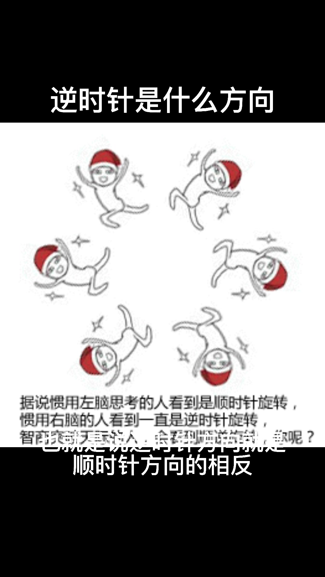 逆时针是什么方向,像左还是像右