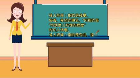 耸人听闻和骇人听闻的区别?