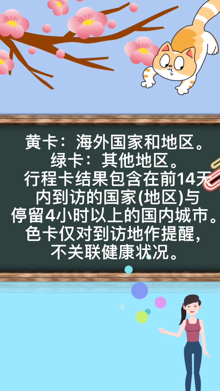 行程卡颜色代表什么