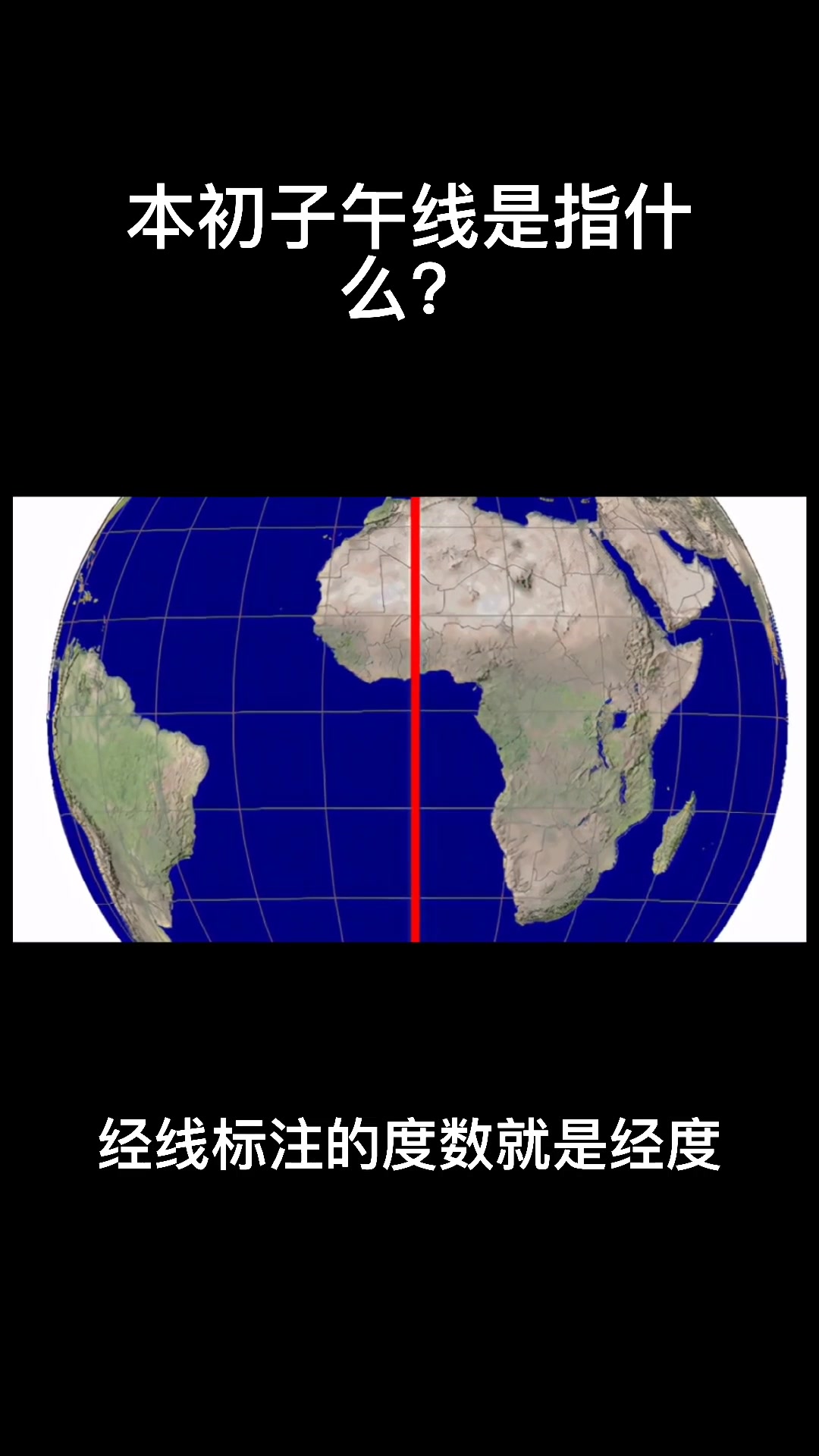 本初子午线是指什么?