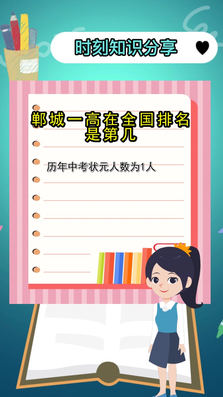 郸城一高全国排名第几,你明白了吗