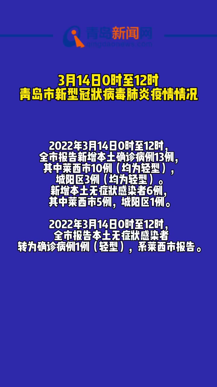 3月13日12时至24时青岛市新型冠状病毒肺炎疫情情况 青岛 最新疫情