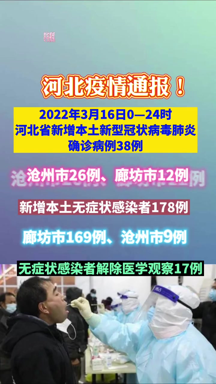 河北疫情 新增 沧州 廊坊
