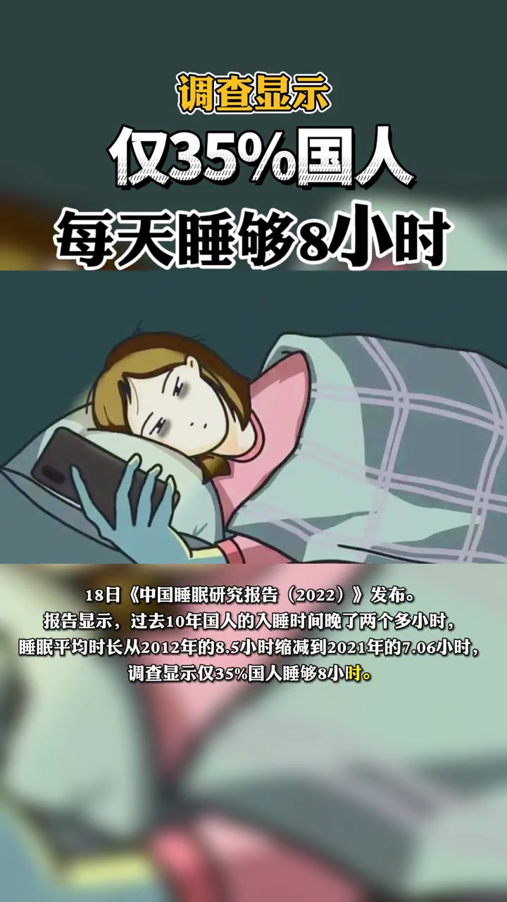 调查显示仅35国人每天睡够8小时睡眠失眠23