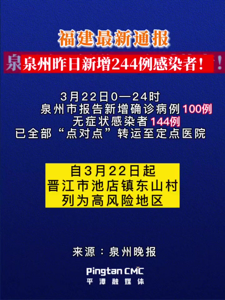 泉州昨日新增244例感染者!福建疫情 疫情通报