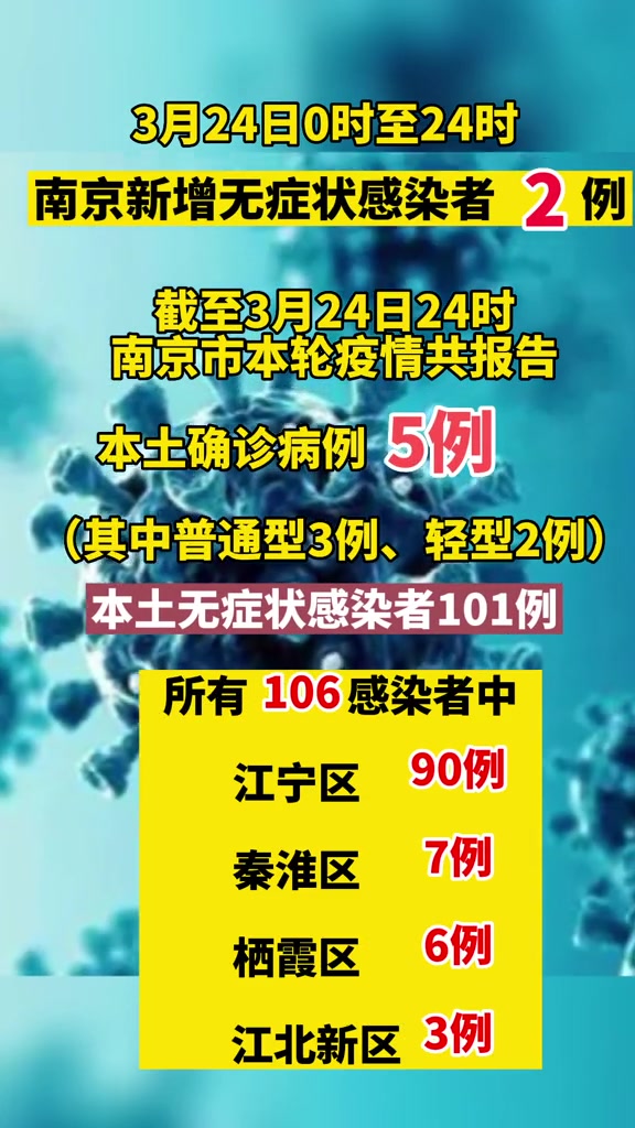 2022年3月24日024时南京新增新型冠状病毒感染肺炎本土无症状感染者2