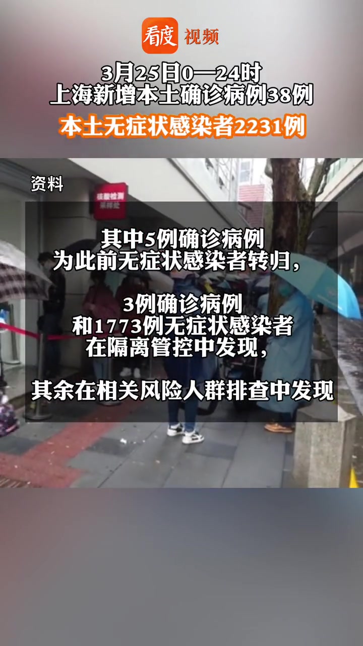 3月25日024时上海新增本土确诊病例38例本土无症状感染者2231例上海