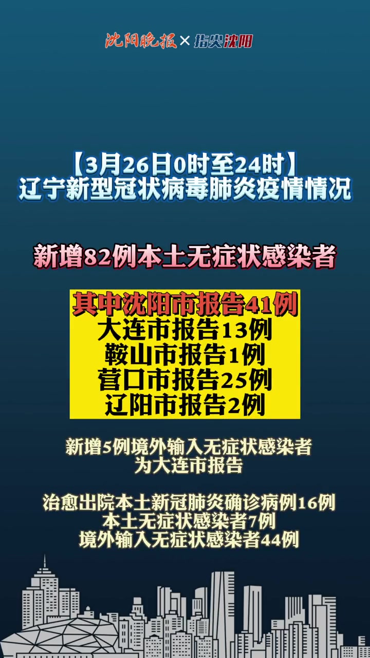 「3月26日0时至24时」辽宁新型冠状病毒肺炎疫情情况 沈阳 抗击疫情