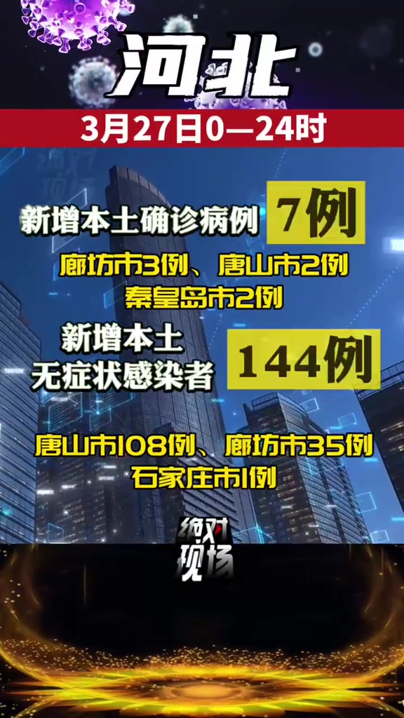 河北省昨日新增本土确诊病例7例 本土无症状感染者144例 疫情