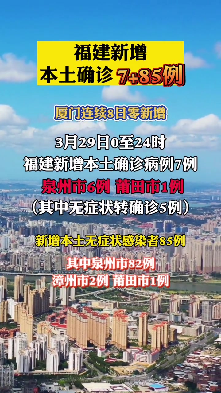快讯3月29日024时福建本土新增785疫情