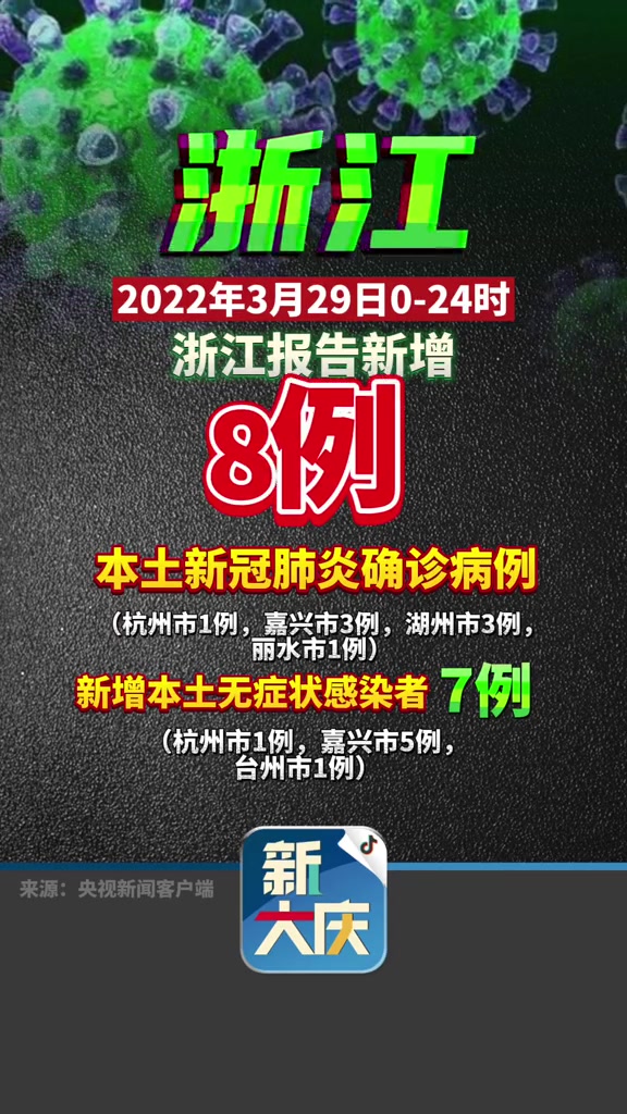 3月29日0—24时,浙江省报告新增本土8 7!浙江 新冠肺炎 疫情