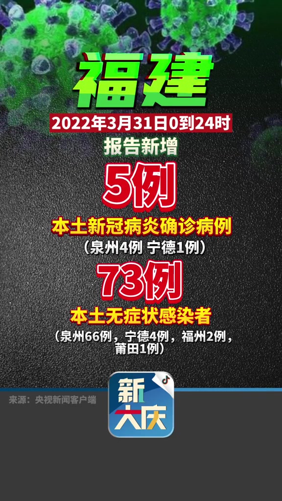 3月31日0-24时,福建新增本土5 73!福建 新冠肺炎 疫情