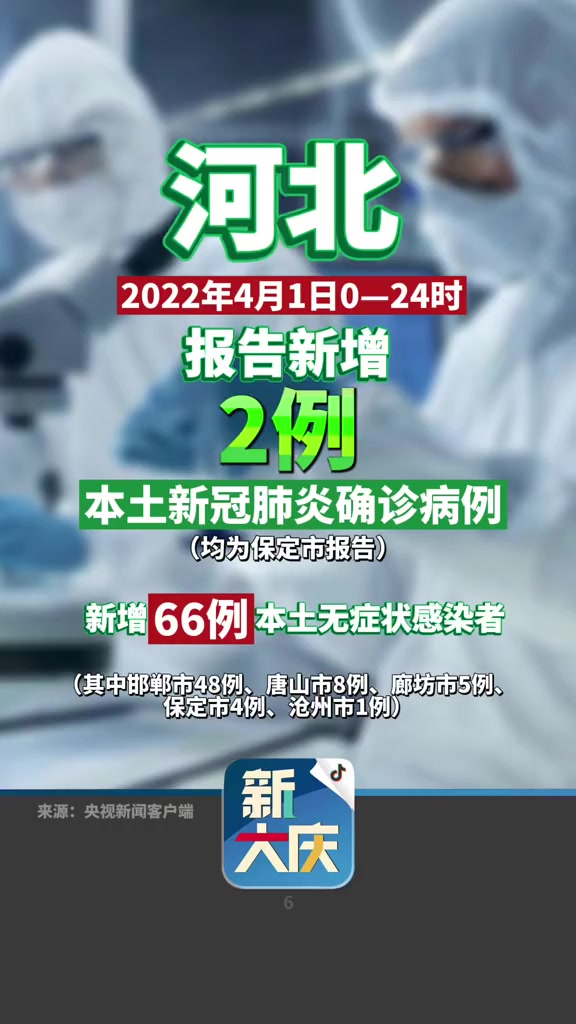 4月1日河北省新增本土266河北新冠肺炎疫情