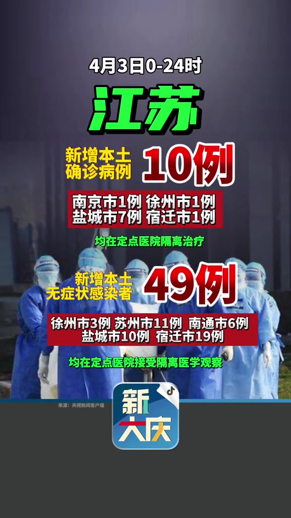 4月3日024时江苏省新增本土1049江苏疫情新冠肺炎