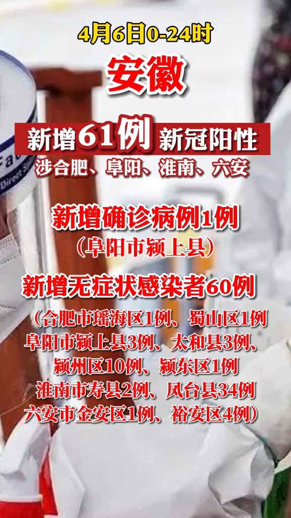 安徽省报告新增确诊病例1例新增无症状感染者60例