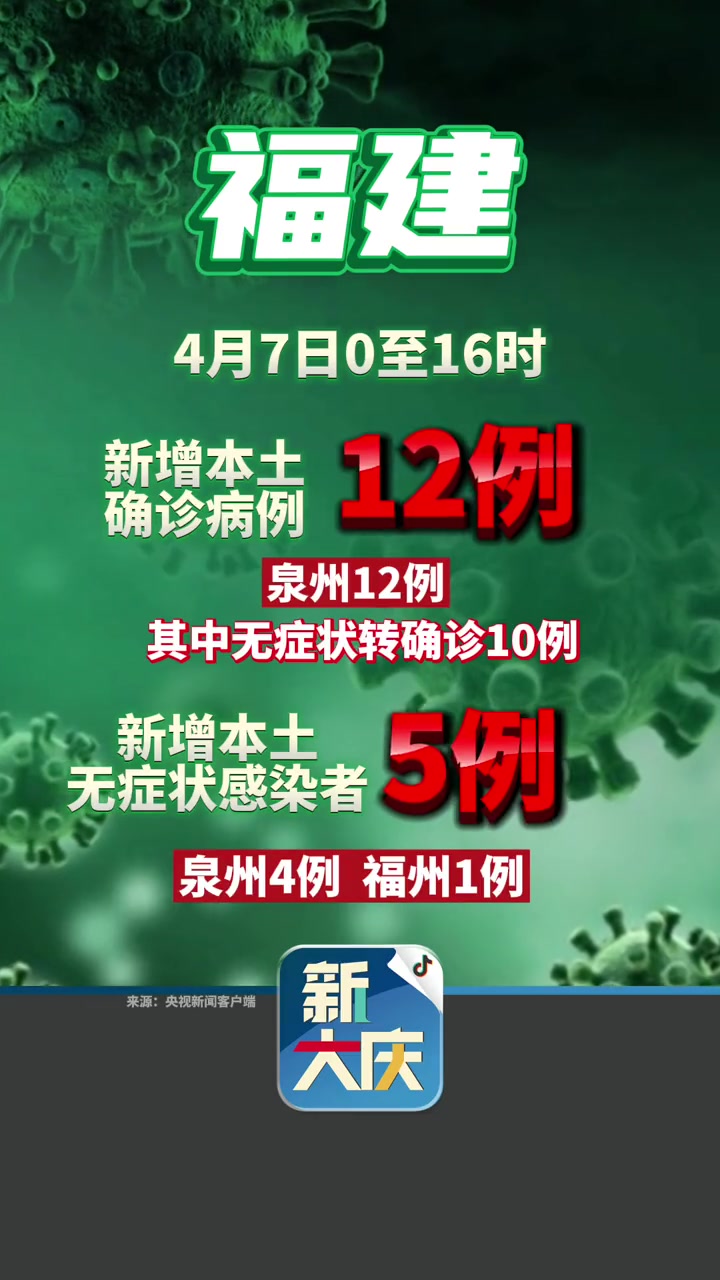 4月7日016时福建新增本土125福建疫情新增